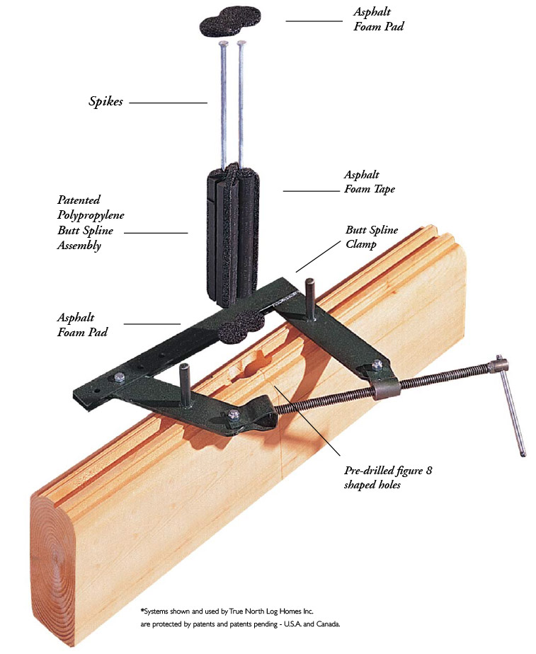 BUTTSPLINE® ASSEMBLY diagram